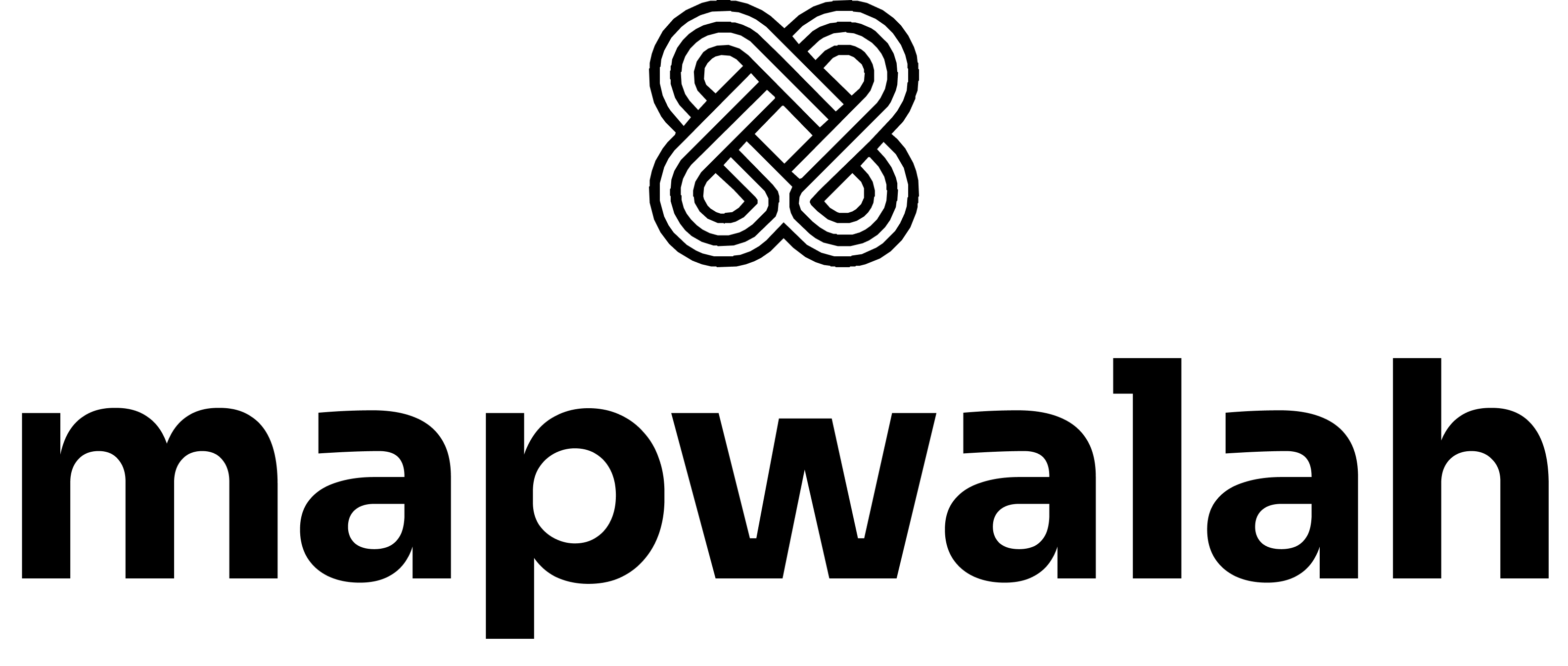 Mapwalah logo